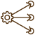 Scaling and Load Balancing